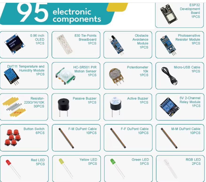 Naš ESP32 KIT